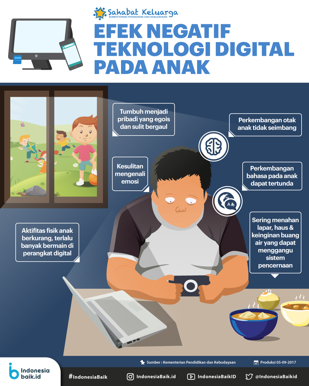 Infografis